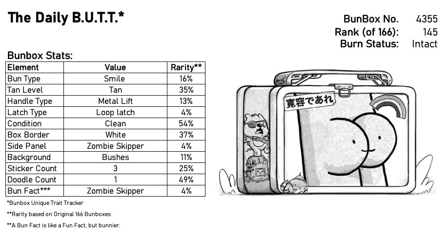 BUNBOXES's tweet photo. The Daily B.U.T.T. #71

Smile at your Bunbox, and your Bunbox will smile back.

Stay Cheeky! https://t.co/G668dNBcr5