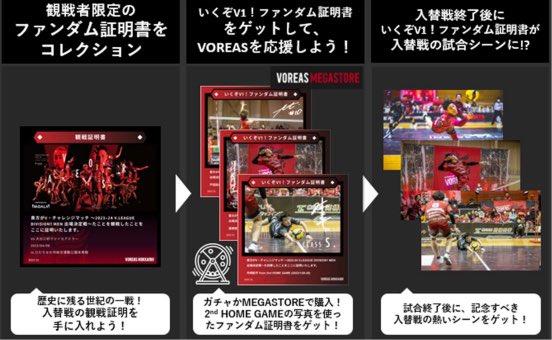 playgroundjp's tweet photo. 1度で2枚のファンダム証明書（NFT）がコレクションできる「変化型」🎉QRコードが記載されたカードは2枚目をゲットするまで保管しよう🤗いくぞV1！ガチャ✨
V1昇格を後押し！ヴォレアス北海道のカプセルトイ（NFT）が進化 https://t.co/6LtVBAN6GU… @PRTIMES_JPより
#DIGVOREAS #VOREAS #ファンダム証明書 #NFT #playground