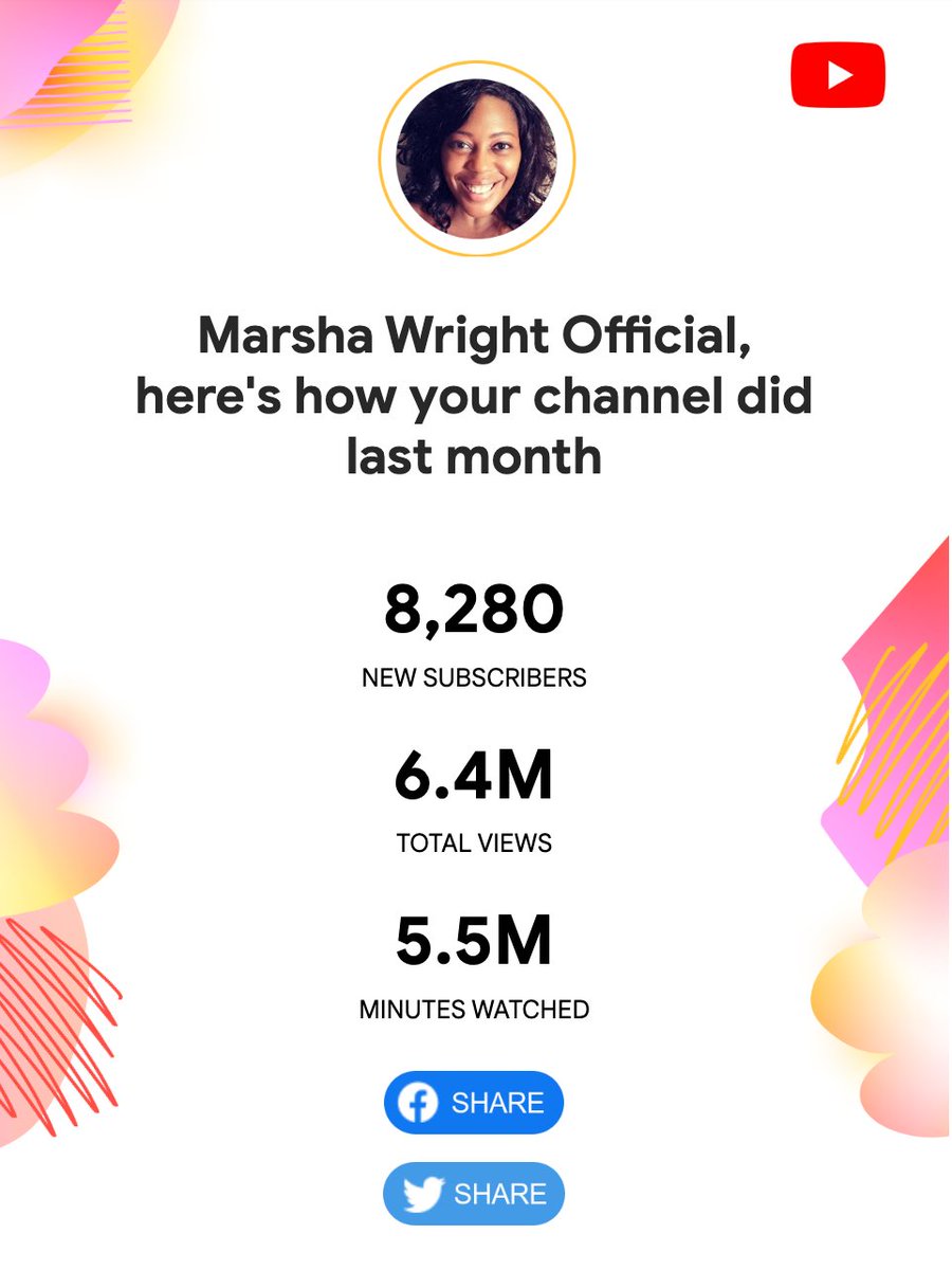 marshawright's tweet photo. Really stoked that I had such a great month on YouTube sharing March Motivation! 

🎉 My channel hit 50k subscribers too!🍾

Check out my channel &amp; Subscribe to become a part of 'The Wright Tribe' ⭐️➡️ https://t.co/U7Kroi5l9S 

#YouTuber ♥️ @YouTubeCreators https://t.co/c6k5SNXy4p