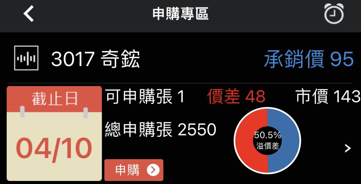 有閒錢的佳麗記得抽籤唷