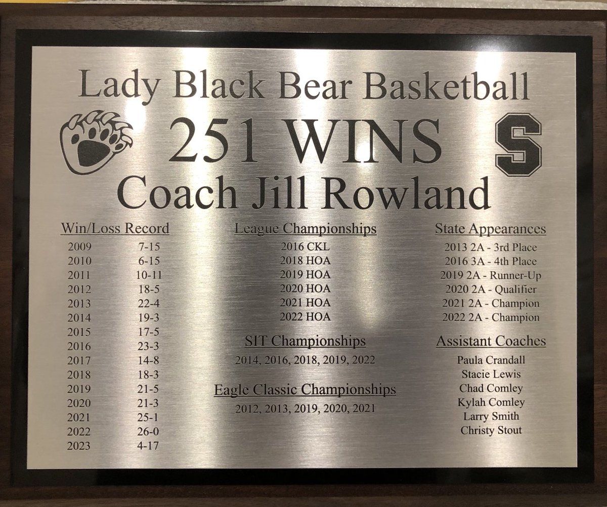 Todd Rowland tweet media