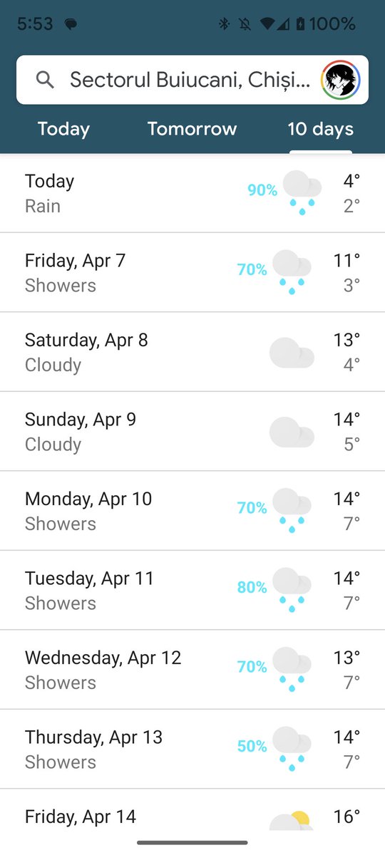 Ахуенная погода.