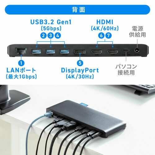 3画面に映せる
【New】ドッキングステーション

Type-Cケーブル1本でなんと11もの周辺機器を接続⇔解除！
会議・外出が多い方におすすめです
direct.sanwa.co.jp/su/HHz6b

#サンワの新商品