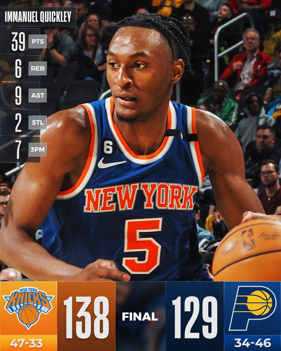 NBA's tweet photo. 🏀 FINAL SCORE THREAD 🏀

IQ, Grimes and Obi become the first trio of teammates EVER with 30+ PTS and 5+ 3PM in the @nyknicks win!

Grimes: 36 PTS, 5 3PM
Toppin: 32 PTS, 5 3PM
Mitchell Robinson: 14 PTS, 16 REB, 7 BLK

For more, download the NBA app:
📲 https://t.co/WFdLNEjikq https://t.co/tVfHTK1KpZ