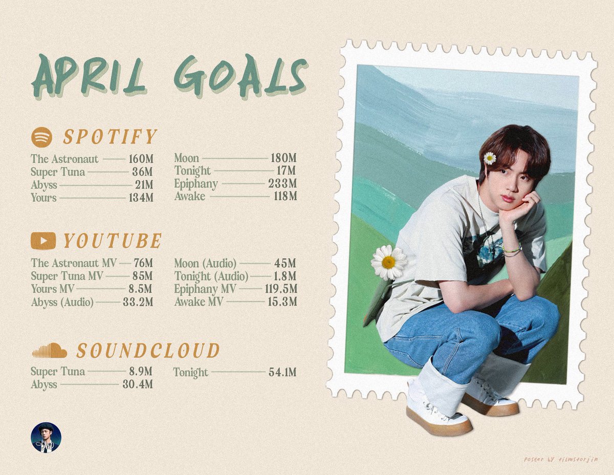 JIN GLOBAL tweet media