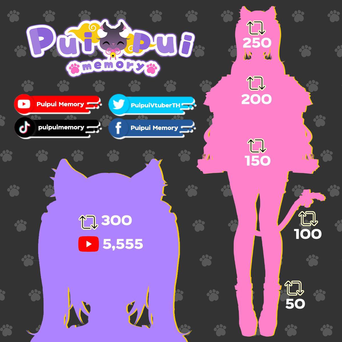 PuipuiMemory's tweet photo. 🍆🐈‍⬛ แมวจะทำตามสัญญา ที่องค์กรได้ช่วยกัน~
    
รวมพลังองค์กร แมวที่โตขึ้นตามสัญญามาแล้วไม่ต้องรอนานเหมือนลุงข้างบ้าน!!

ช่วยกัน "รีทวิต" เปิดร่างใหม่ แค่เงาก็ตื่นเต้นแบ้ว
หวังว่าจะถูกใจตามที่ช่วยกันคิดนะ🥺

#puipuimemory #องค์กรคนติดสัด #VtuberTH https://t.co/oJclx5m0b6