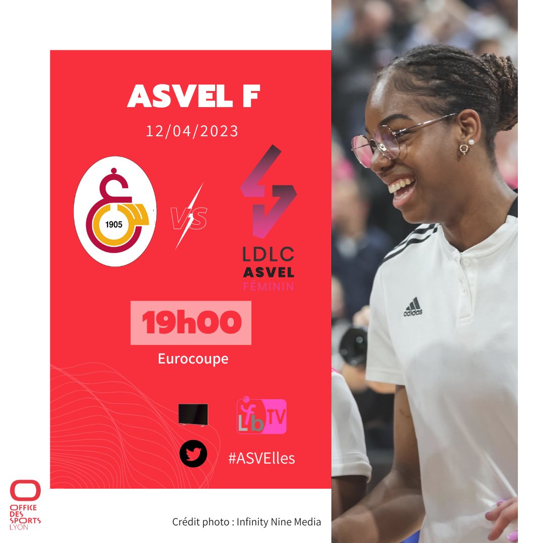 Sport à Lyon - OSL tweet media