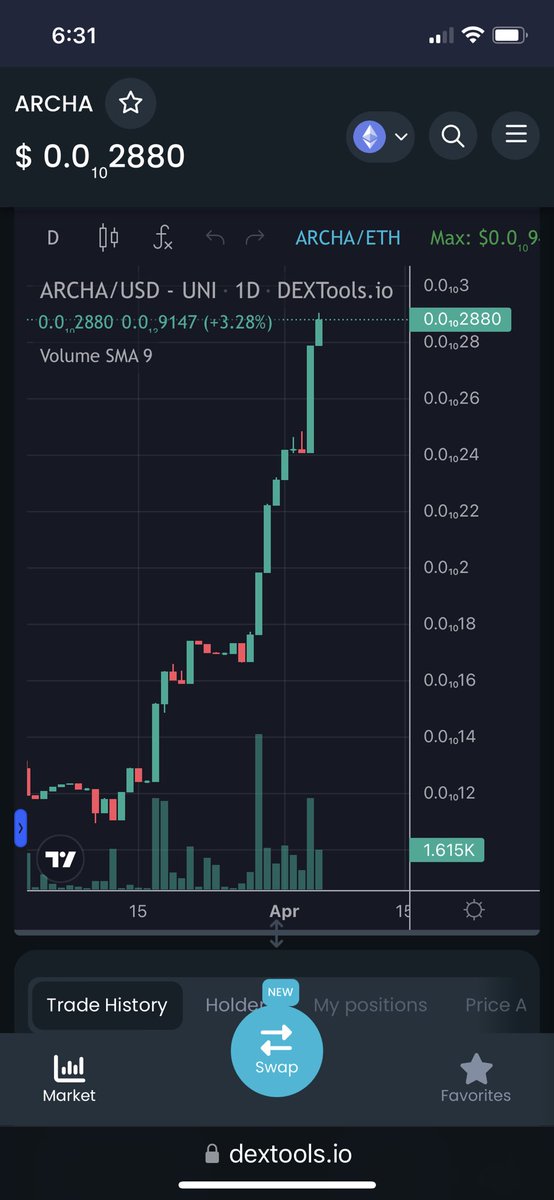 philctbiker's tweet photo. ⁦@archangel_token⁩ ⁦@WeAreSaitama⁩ need to list this on SaitaPro before the bullrun takes off #saitama #archangel_token #guardian_token 💯🚀archangel was 500 million mc last bullrun , I think it can do better next one ⁦ https://t.co/IzLhKQgBQn
