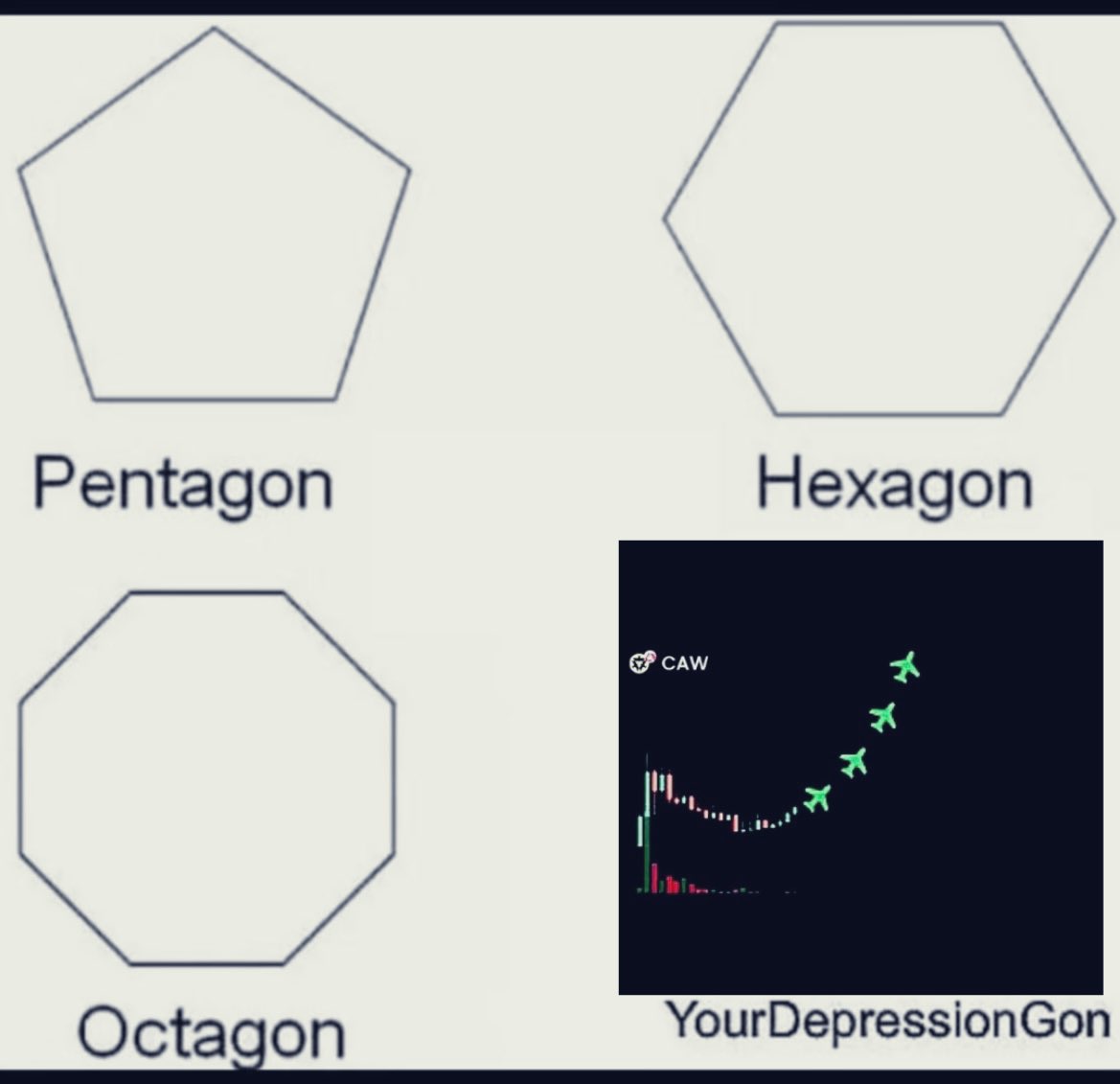 whales be coming soon…

it's always like this…

quiet before the storm,
then 
all 
at
once…

teh big buys will look like a
bot attack…

$CAW 🌙