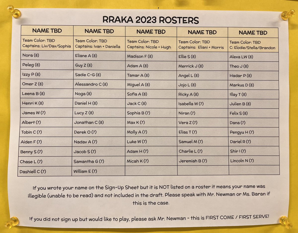 __RRAKA's tweet photo. We dusted off the good ole #RRAKA bulletin board near the gym and posted this season’s rules and rosters. More updates to come, including the season schedule, standings, and weekly matchups. https://t.co/ObJ6Q4miUQ