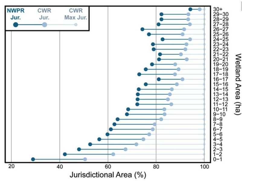 Dr. Kimberly Van Meter tweet media