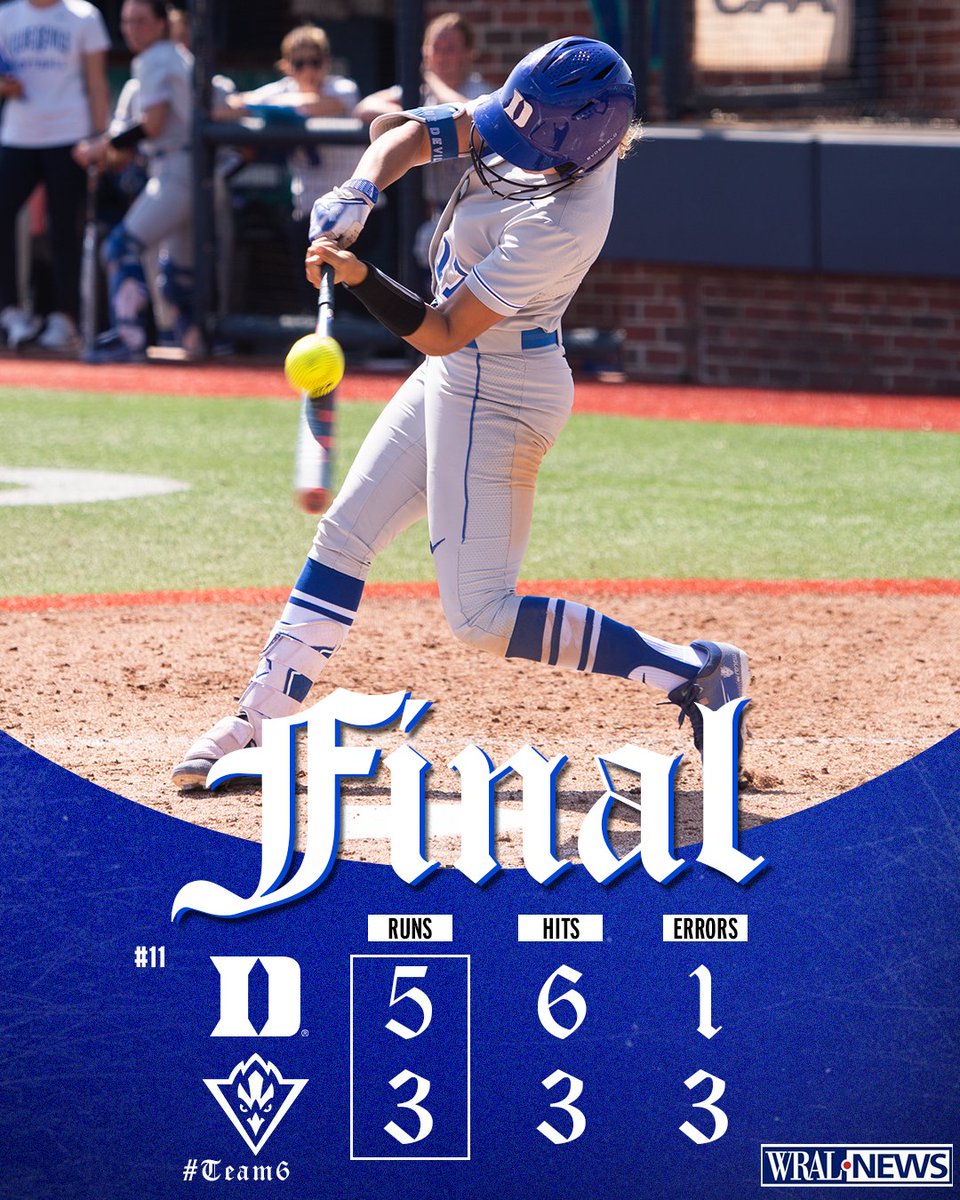 Duke Softball tweet media