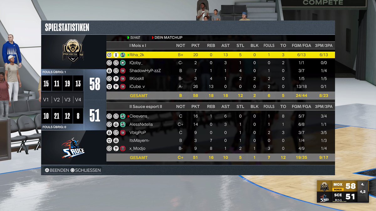 INTIKAM_2K (@intikam_2k) on Twitter photo Guter start in der <a href="/SauceLigue/">SAUCE Ligue</a> ! Wir konnten erfolgreich mit einer 4-0 starten in der Div2 ggs an die gegner
<a href="/sauce_esport/">Sauce Esport</a>
<a href="/piratinba/">Team Czechoslovakia</a>
#Moisx Guter start in der <a href="/SauceLigue/">SAUCE Ligue</a> ! Wir konnten erfolgreich mit einer 4-0 starten in der Div2 ggs an die gegner
<a href="/sauce_esport/">Sauce Esport</a>
<a href="/piratinba/">Team Czechoslovakia</a>
#Moisx