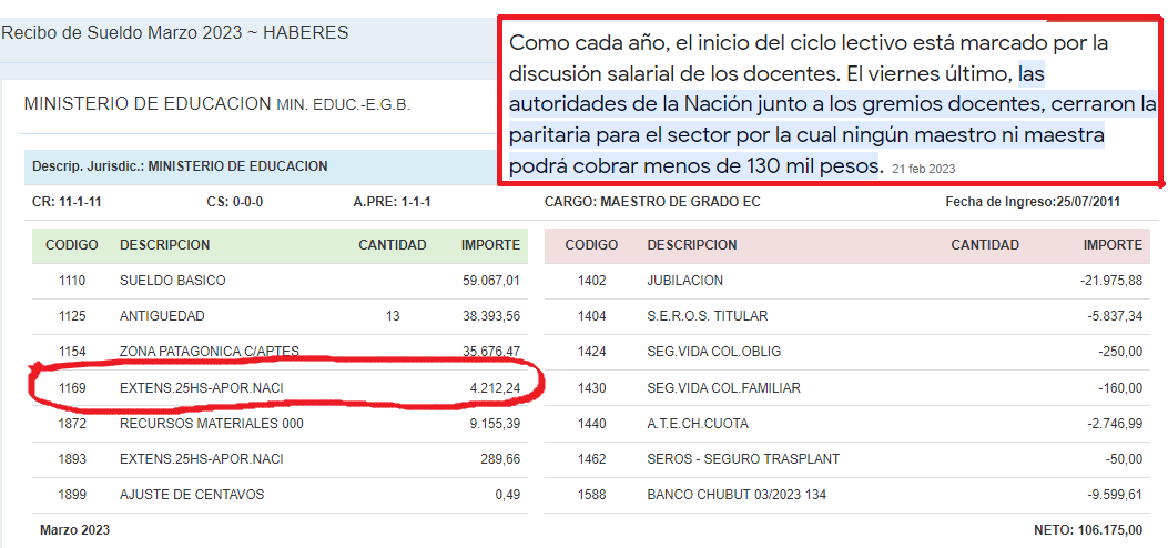 fabiana_poggi's tweet image. Soy maestra en Trelew Chubut, ya no sé qué hacer. Me deben de 2021, sept oct, bono sept oct nov de 2022, la 5ta hora y doble función de marzo y gano menos de 130000 pesos😂@Radio_Sur @Radio_Genera @TropicalRawson @fmjoven107 @fmbahiaengano @MinTrabajoAR @TrabajoChubut