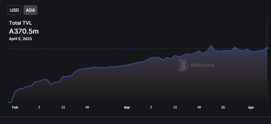Ghost Chain Society tweet media