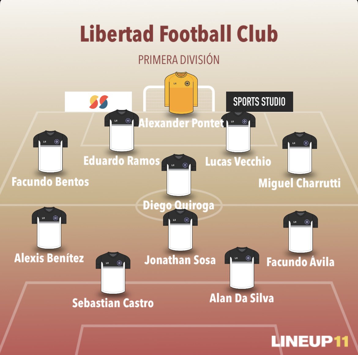 Libertad OFICIAL FC (@decano1921) on Twitter photo 