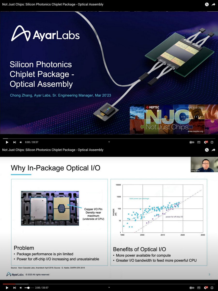 OGAWA, Tadashi on Twitter "Ayar Labsの Not Just Chips, MEPTEC, Apr 5