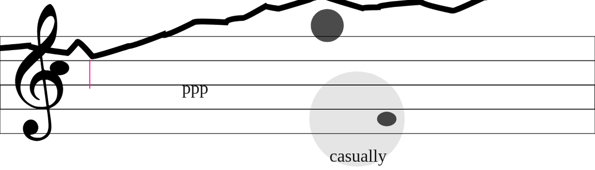 GraphicScoreBot's tweet image. 