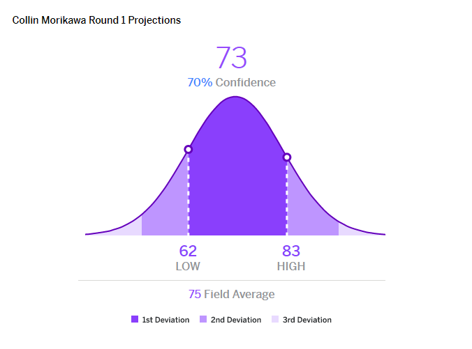 Seth Burn tweet media