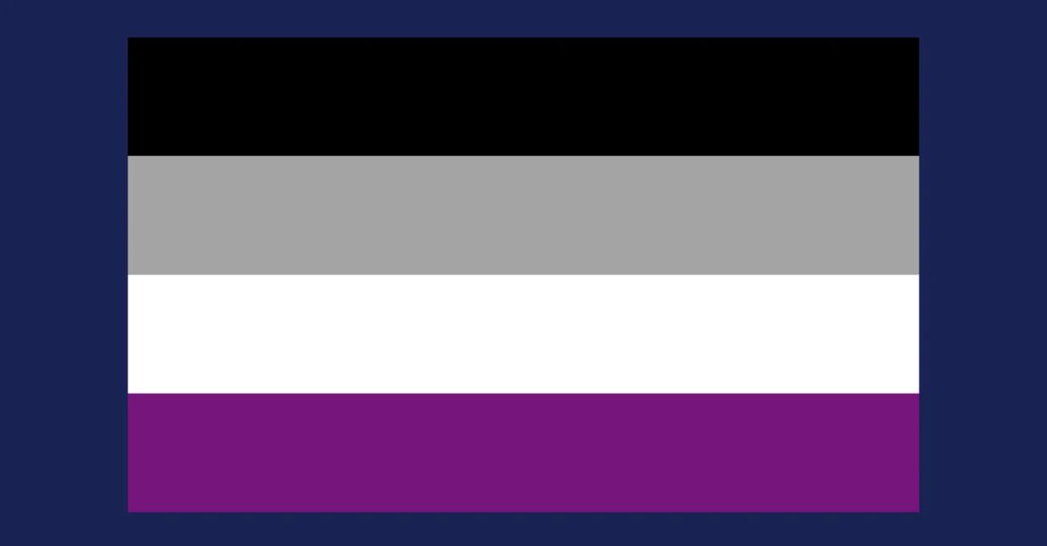 Leanne Harvey (@leanneharveyqut) on Twitter photo happy International Asexuality 2023 <a href="/QUT/">QUT</a> let’s keep making the world an inclusive place for everyone 🥰 happy International Asexuality 2023 <a href="/QUT/">QUT</a> let’s keep making the world an inclusive place for everyone 🥰