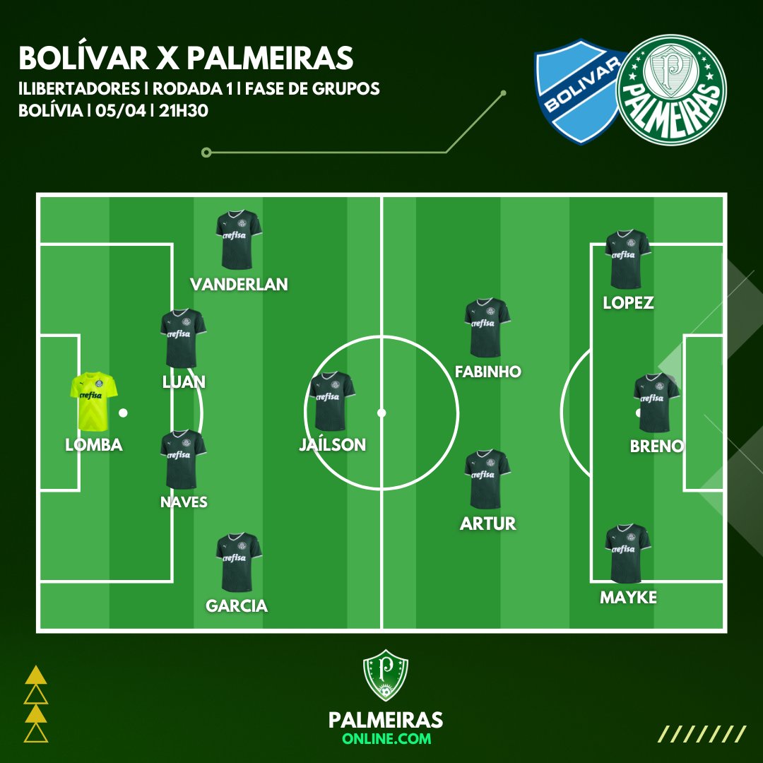 A provável escalação do Palmeiras contra o Bolívar, estreia na Libertadores  2023