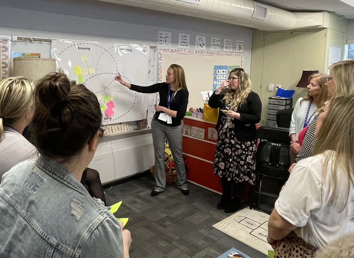 Sohnia's tweet image. What values do we need to hold to enact the #MIMathEssentials? What will the impact be on children if we held these values? What will educators need to know, do &amp;amp; become to bring the values to life? #LearningLab @Keesling_Math @MIearlymathEIPs