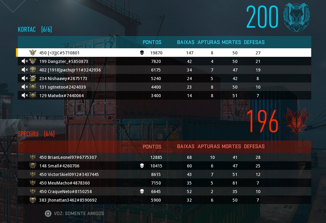 jckingz_'s tweet photo. DiversΓ£o da noite! #pubstomp #ModernWarfare2 #MWII https://t.co/0jyRhuyXWr