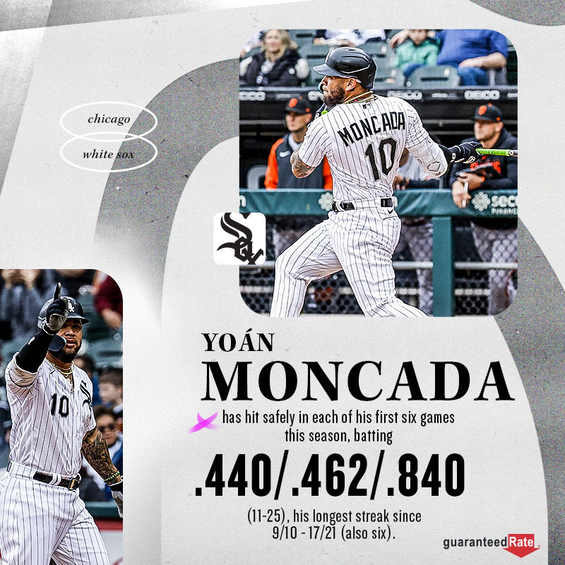 whitesox's tweet photo. Yoán Moncada is starting out the season HOT 🔥 https://t.co/jDsK2QgJAf