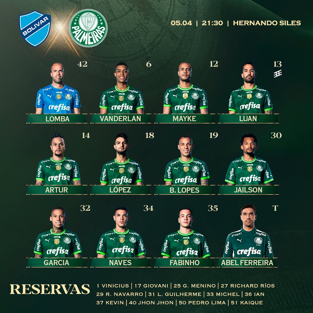 Com 5 integrantes do Palmeiras, - Portal Arena Alviverde