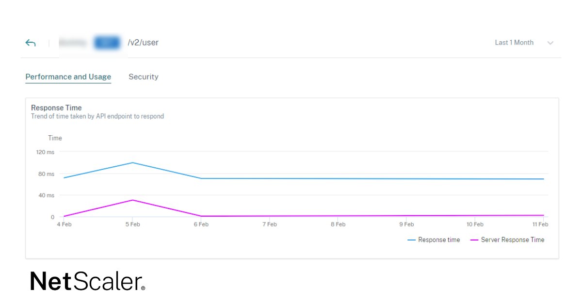 Are your APIs protected? Here's a look at the security issues that shadow APIs can pose to organizations and how <a href="/NetScaler/">NetScaler</a> can help. spr.ly/6010OHwyC