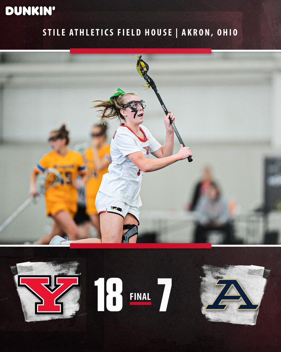 𝙋𝙀𝙉𝙂𝙐𝙄𝙉𝙎 𝙒𝙄𝙉‼️

8 Penguins found the back of the net as YSU rallied for a double-digit victory over the Zips. Taylor Bumstead, Korin, Miller, and Calandra-Ryan each delivered hat tricks while Staranko impressed in the net with 15 saves.

#GoGuins🥍