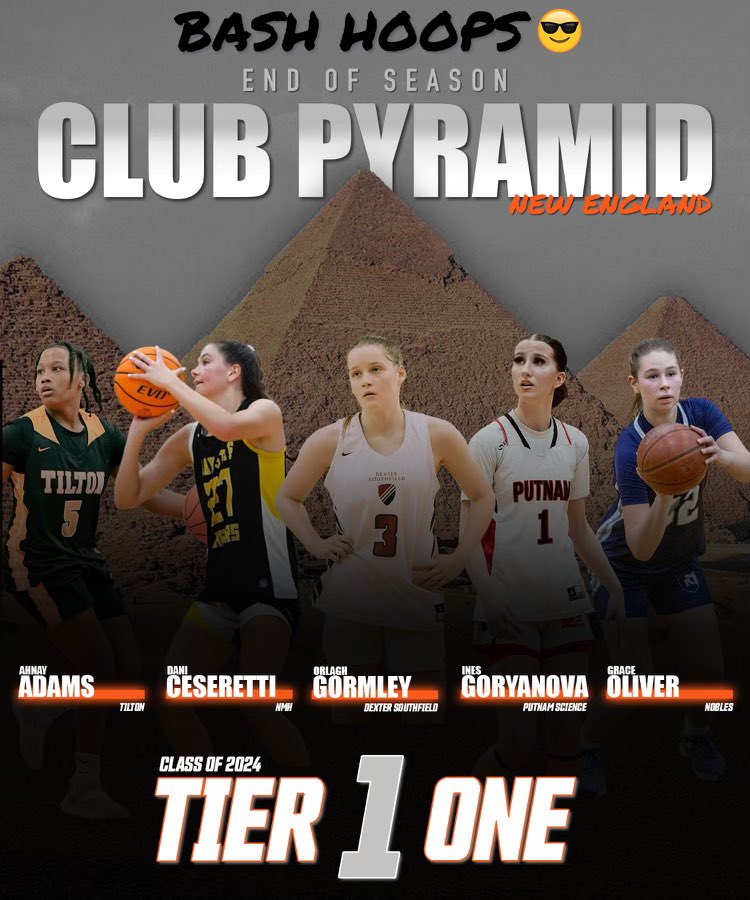 Her Hoops Network (@herhoopsnetwork) on Twitter photo 🪩Pyramid Week‼️🪩
(Free ✍️) 📍New England
And The Beat goes on 🕺
We move on to the Juniors
<a href="/BashHoopsNE/">Bash Hudson</a> dives into the ‘24’s in the region 👀
‘24 Analysis + Full List (Tiers 1-9)
🔗 herhoopsnetwork.com/2023/04/05/24-…
Pyramid Info Guide
🔗 herhoopsnetwork.com/2023/03/24/one…
Tier 1 though 🤯 🪩Pyramid Week‼️🪩
(Free ✍️) 📍New England
And The Beat goes on 🕺
We move on to the Juniors
<a href="/BashHoopsNE/">Bash Hudson</a> dives into the ‘24’s in the region 👀
‘24 Analysis + Full List (Tiers 1-9)
🔗 herhoopsnetwork.com/2023/04/05/24-…
Pyramid Info Guide
🔗 herhoopsnetwork.com/2023/03/24/one…
Tier 1 though 🤯