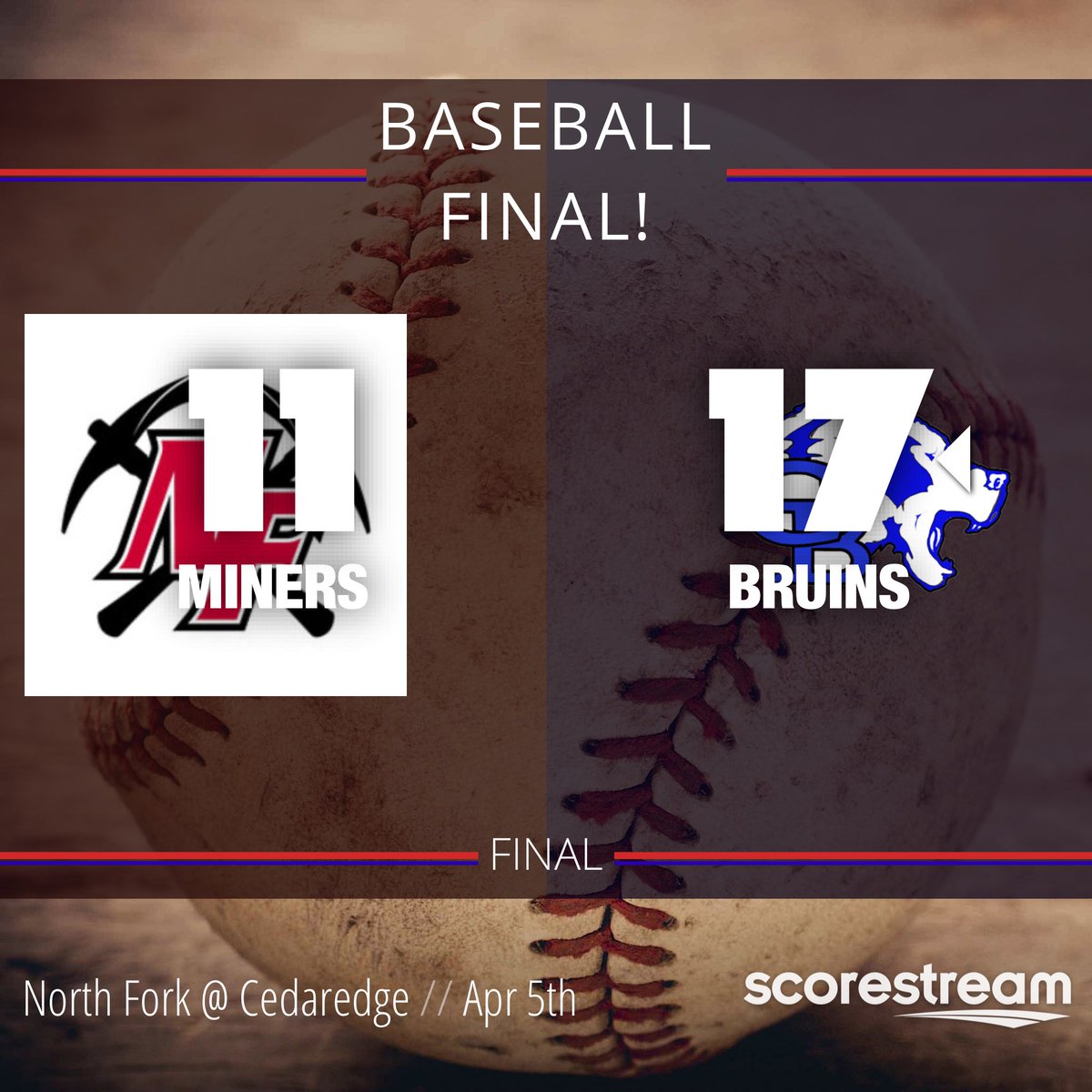 CedaredgeBruins's tweet image. The Cedaredge Bruins defeat the North Fork High Miners 17 to 11
scorestream.com/game/cedaredge…
#ScoreStream