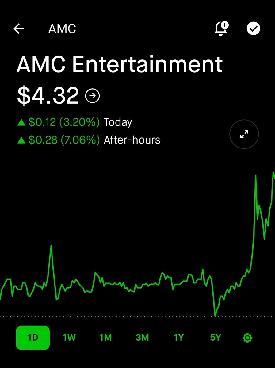 MEnterprises10's tweet photo. #TheApesWillWIN #WeWillWIN
#AMCArmy #ApesNOTLEAVING #MOASS #AtAMC $AMC #AMC #APE $APE #ApesTogetherStrong #LifeChangingMoney #IBoughtMORE #BuyAMC #BuyAMCStock #AMCToTheMoon #AMCArmy #TheApes #Apes #HODL #CEOAdam @CEOAdam @AMCTheatres #AMCTheatres #WeMakeMoviesBetter
๐๐๐ฆ๐๐ https://t.co/Ud12f9kkLh