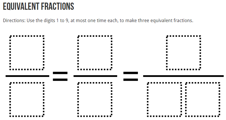 This <a href="/openmiddle/">Open Middle</a> problem is great for 3rd graders studying equivalent fractions.  It comes from my son, Owen Kaplinsky! openmiddle.com/equivalent-fra… #MTBoS