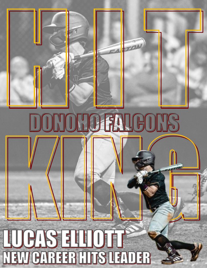 With a 4-4 performance in Game 1 today, Lucas Elliott passes Hall Billings as the career hits leader for the Falcons!  Lucas now has 131 career hits after collecting a single, two doubles and a homerun in Game 1.  Hitting .659 (29-44). <a href="/wccs_baseball/">WCCS Baseball</a> @PBR_Alabama <a href="/Dhobaseball/">Donoho Baseball</a>