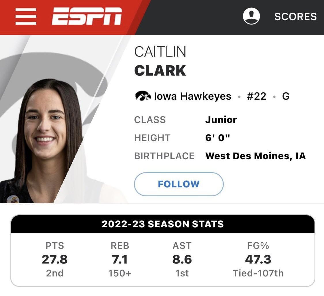 Why do y’all got to put negativity here neither person is racist 
Just be glad they put on a show and women sports is ascending 📈 @Reese10Angel @CaitlinClark22 
#marchmadness2023
