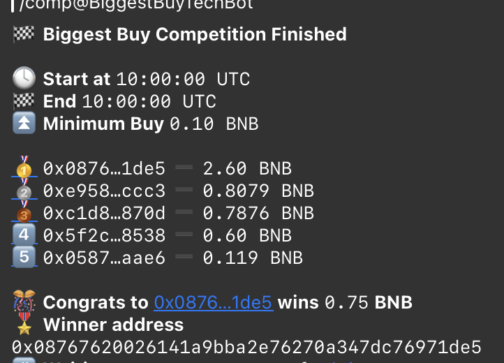 Thank you for participating on our 1st buy comp. #Batcoin #batcoinsupreme #BATS