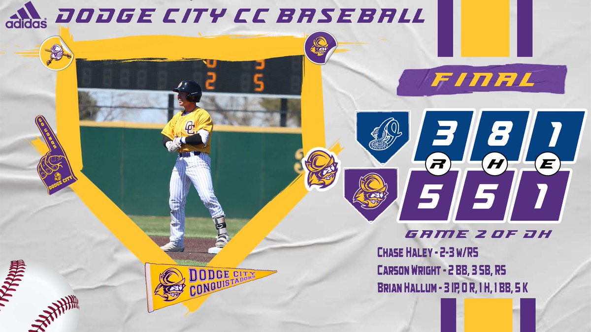 GoConqs's tweet photo. ⚾️Baseball | #GoConqs

@GoConqsBB splits DH with Otero falling 6-5 in Game 1 &amp; earning a 5-3 win in Game 2 

Conqs now 20-20 on the season https://t.co/foKGgiGGCX