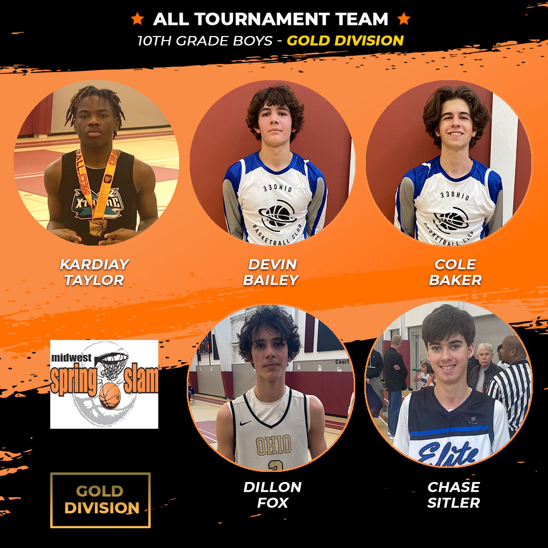 Ohio_Basketball's tweet photo. #MidwestSpringSlam23 10th Grade Boys, Gold All Tournament Team! π€© @OhioXtreme #33ohio #ohiosaints #bEdwardselite https://t.co/jhFKURV6W9