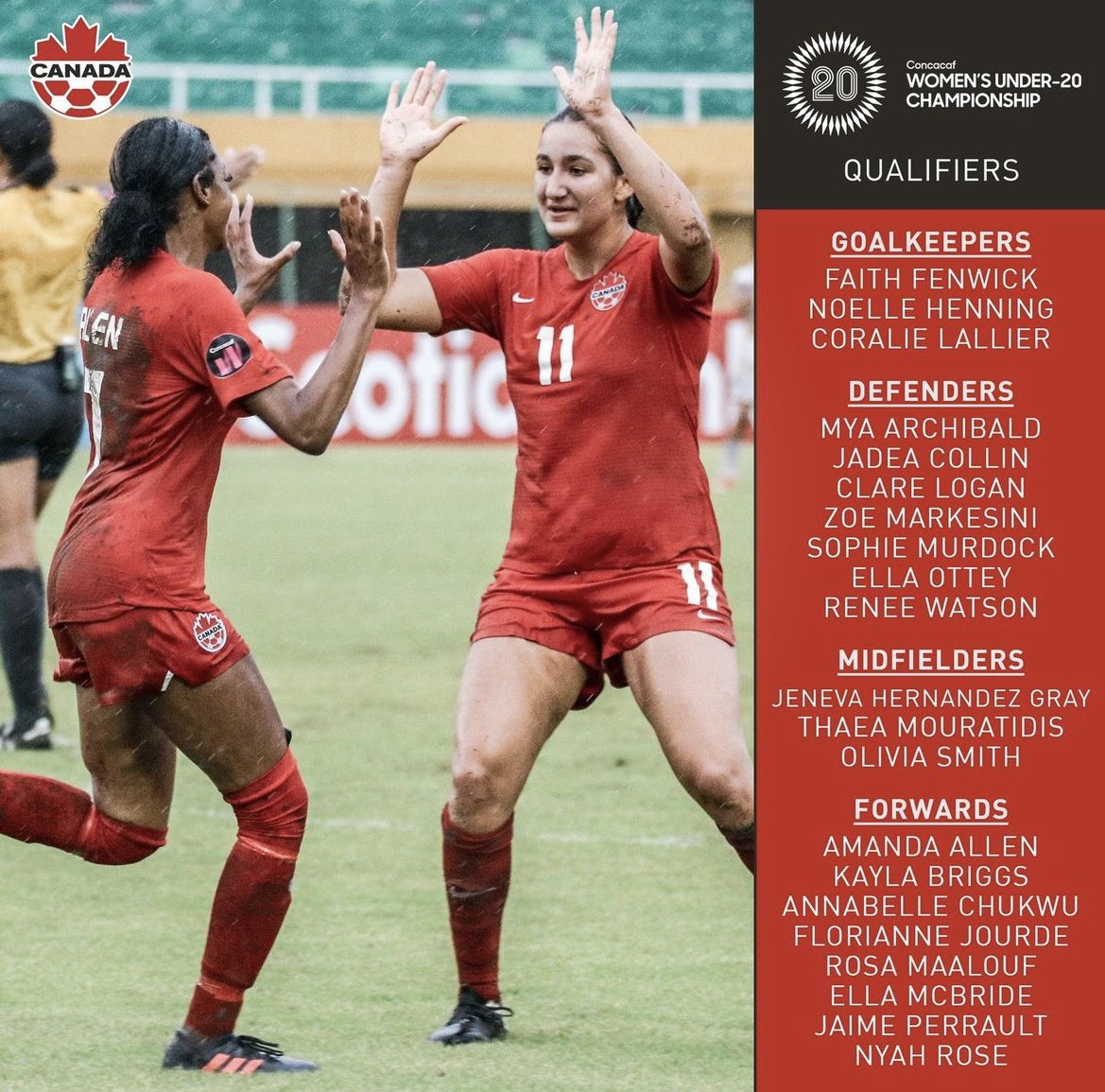 Stephen McBride (@stevemcbride19) on Twitter photo 