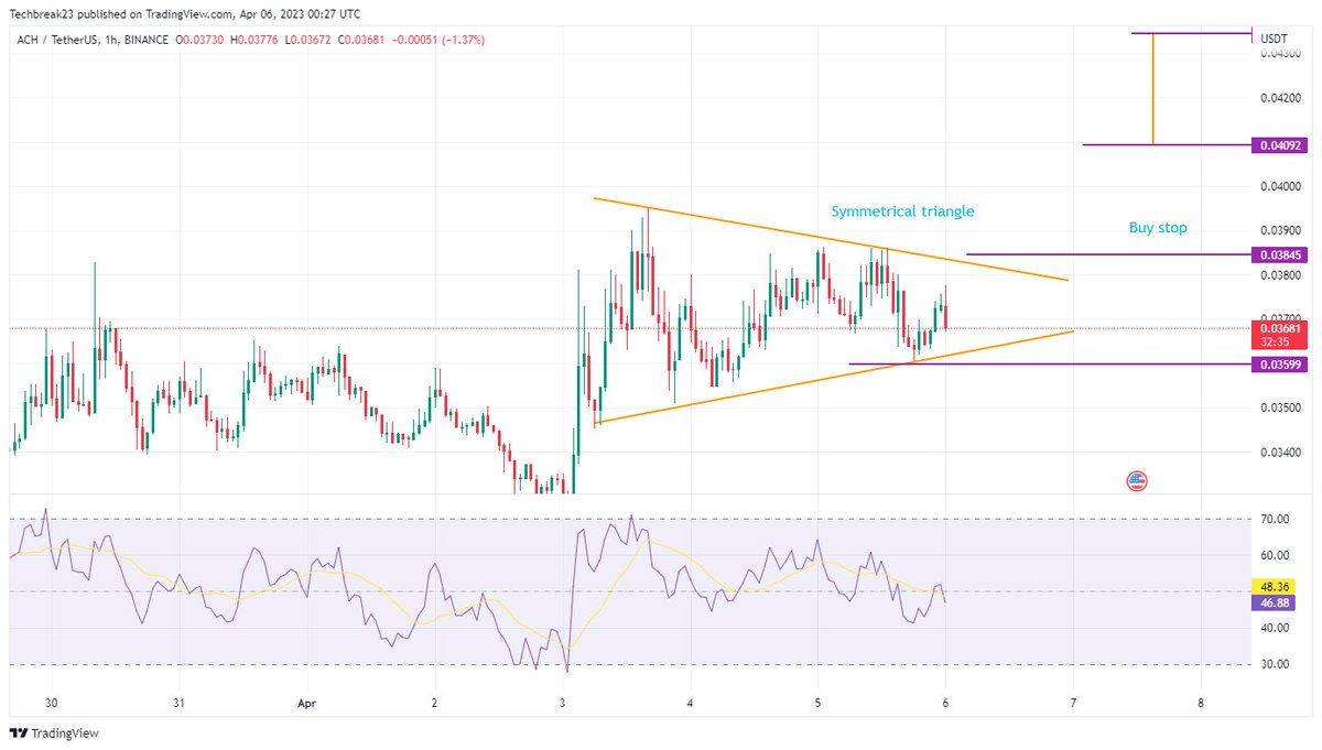 Zaid Muhammad (@ZaidMuhammadAZ) / Posts / X