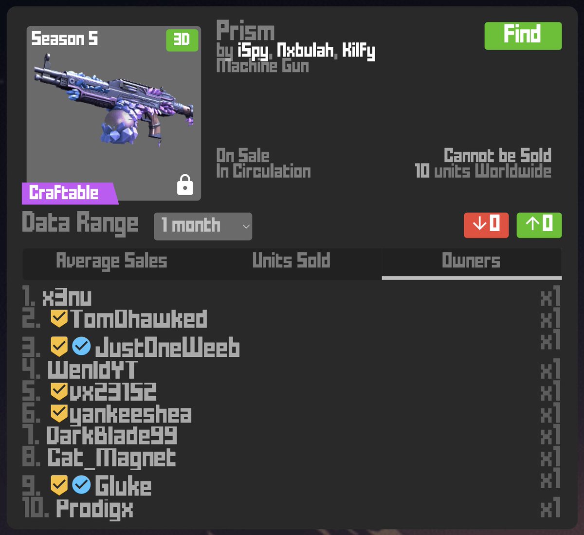 ProdigxSupreme's tweet photo. LETS FRICKING GOO 🥳🥳🥳

I just finished crafting the Prism LMG Craftable, making me the 10th Owner in the entire world! 🔮

Thank you so much to FairyTalePapow#5697 for introducing me to da secret method of making an absolute SHIT ton of Junk! 😳🕵️ He made this possible! https://t.co/OcjFn30Wcy