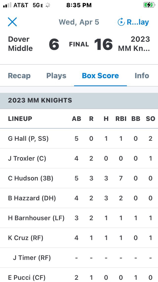 Cale Hudson tweet media