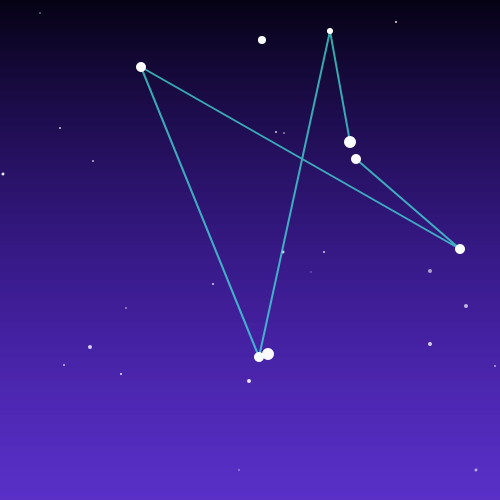 ✨The Obedient Scavenger✨
In the epic, he is never hideous.