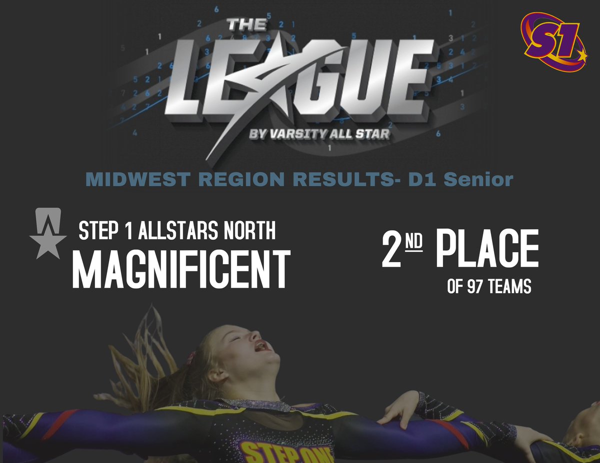 Congratulations to Fantastic, Spicy, Wild, and Magnificent for placing in the top 3 in the inaugural season of The League! 

We are so proud of you!

#YouMeUs
