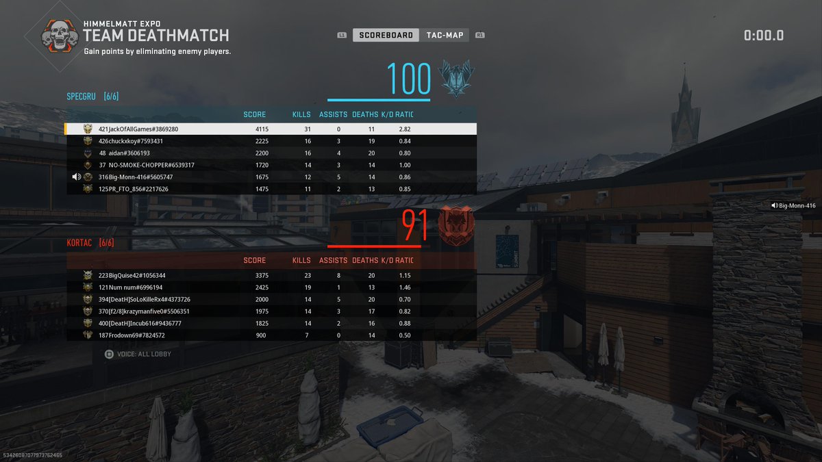 Jack0fAllGamez's tweet photo. Nothing can stop me I'm all the way up!
#Murdering !!
#PS5Share, #CallofDutyModernWarfareII https://t.co/yuWi1iquXW