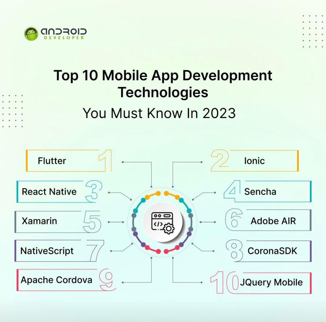 Leonardo BALLAND (@leonardoballand) / Posts / X