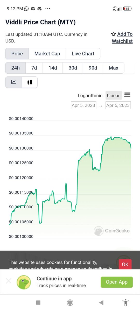 Worldcupstarz's tweet photo. @ViddliApp #MTY CMC and Coingecko charts go and buy your $MTY https://t.co/GTS7u4WfDx