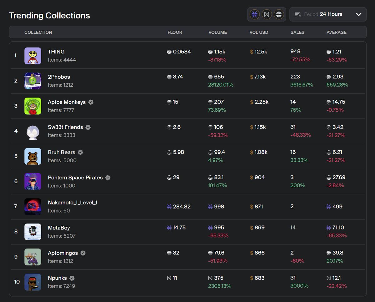 Daniel Fritsche tweet media